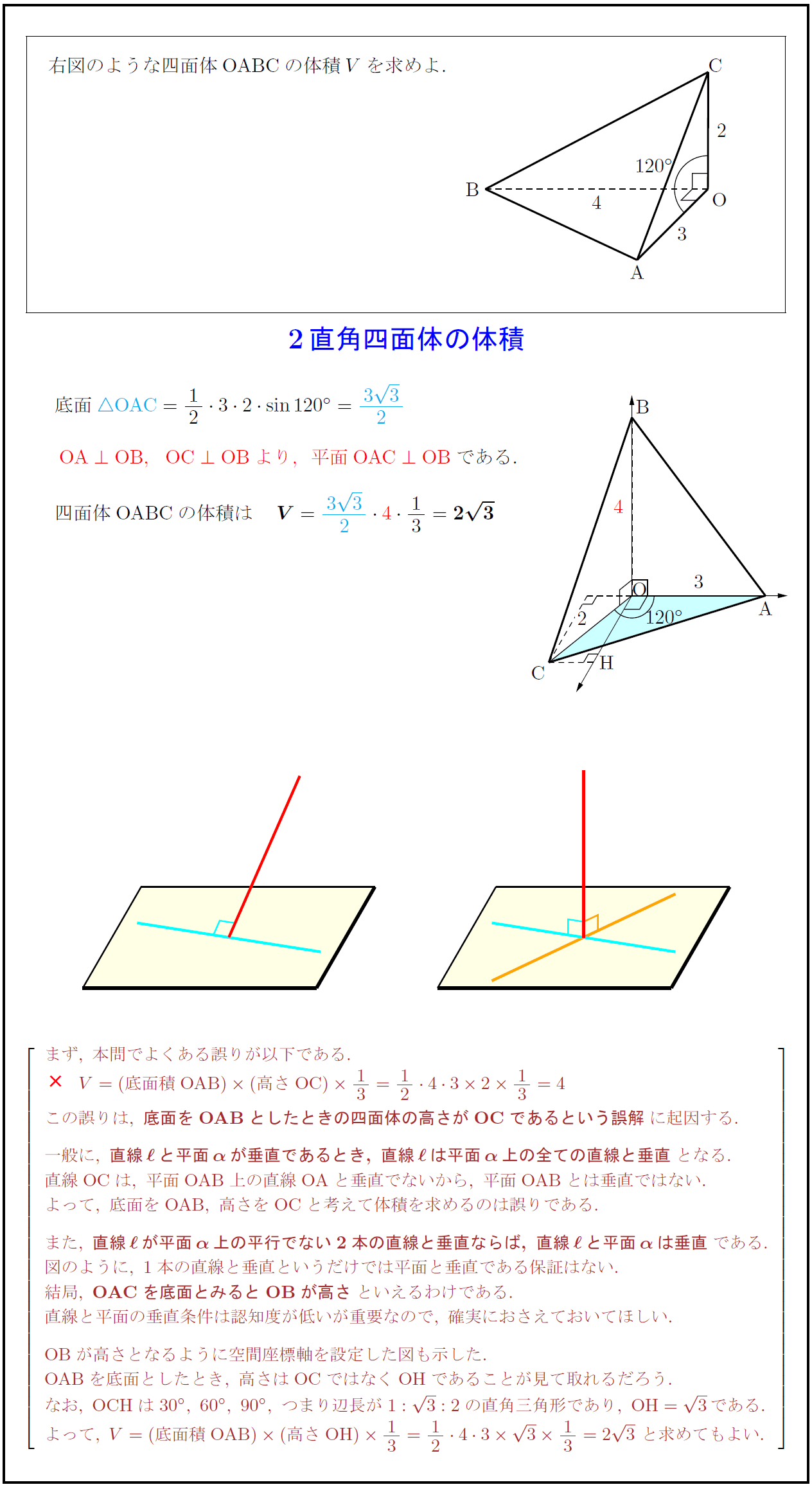 高校数学 2直角四面体の体積 直線と平面の垂直条件 受験の月