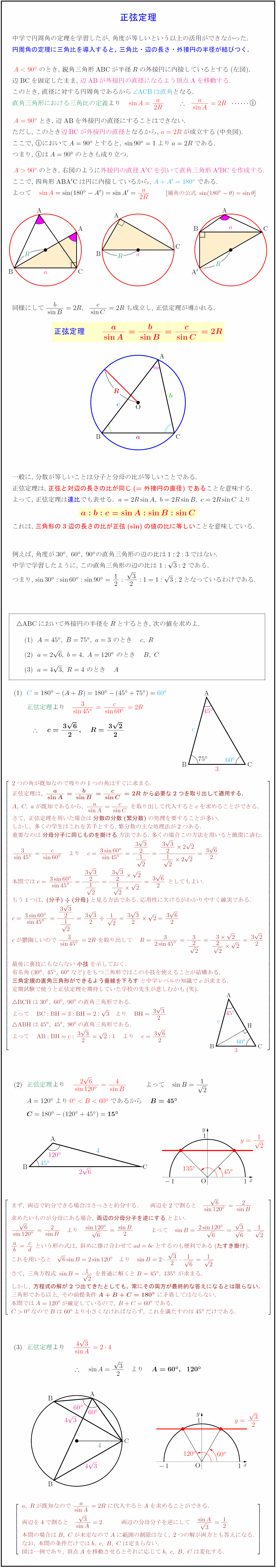 高校数学 正弦定理 円周角の定理と三角比の融合 の証明と利用 受験の月