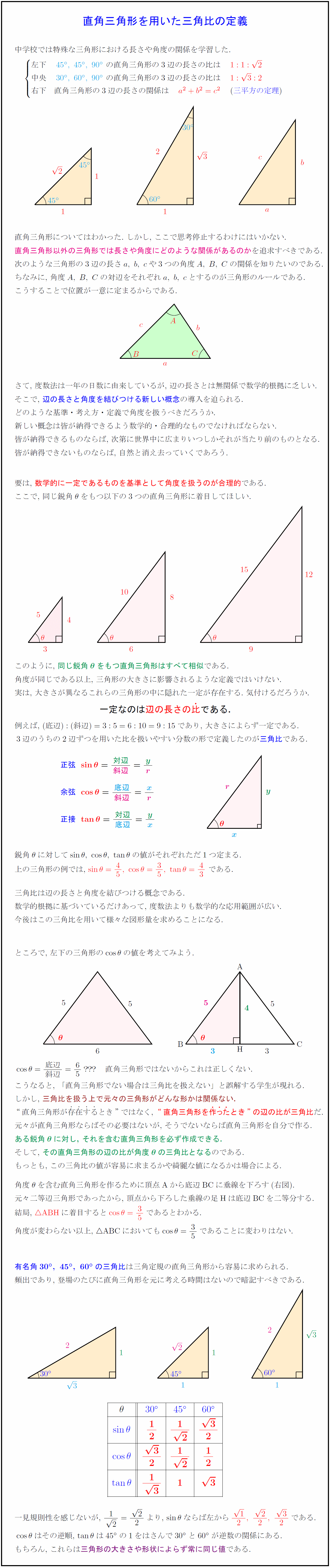 高校数学 直角三角形を用いた三角比 Sin8 Cos8 Tan8 の定義とその理由 30 45 60 の三角比 受験の月