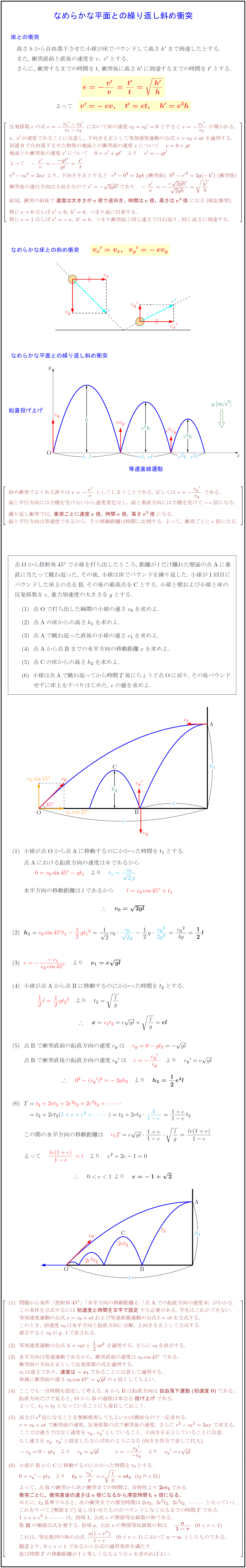 高校物理 なめらかな平面との繰り返し斜め衝突 受験の月
